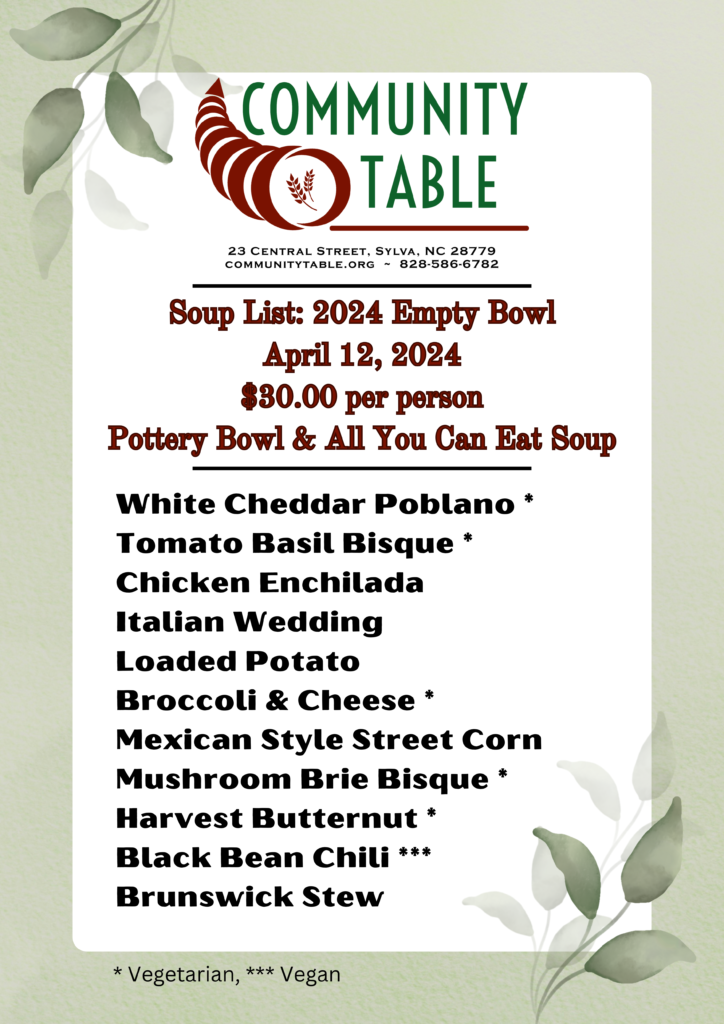 Soup List for 2024 Empty Bowl Fundraiser, April 12, 2024